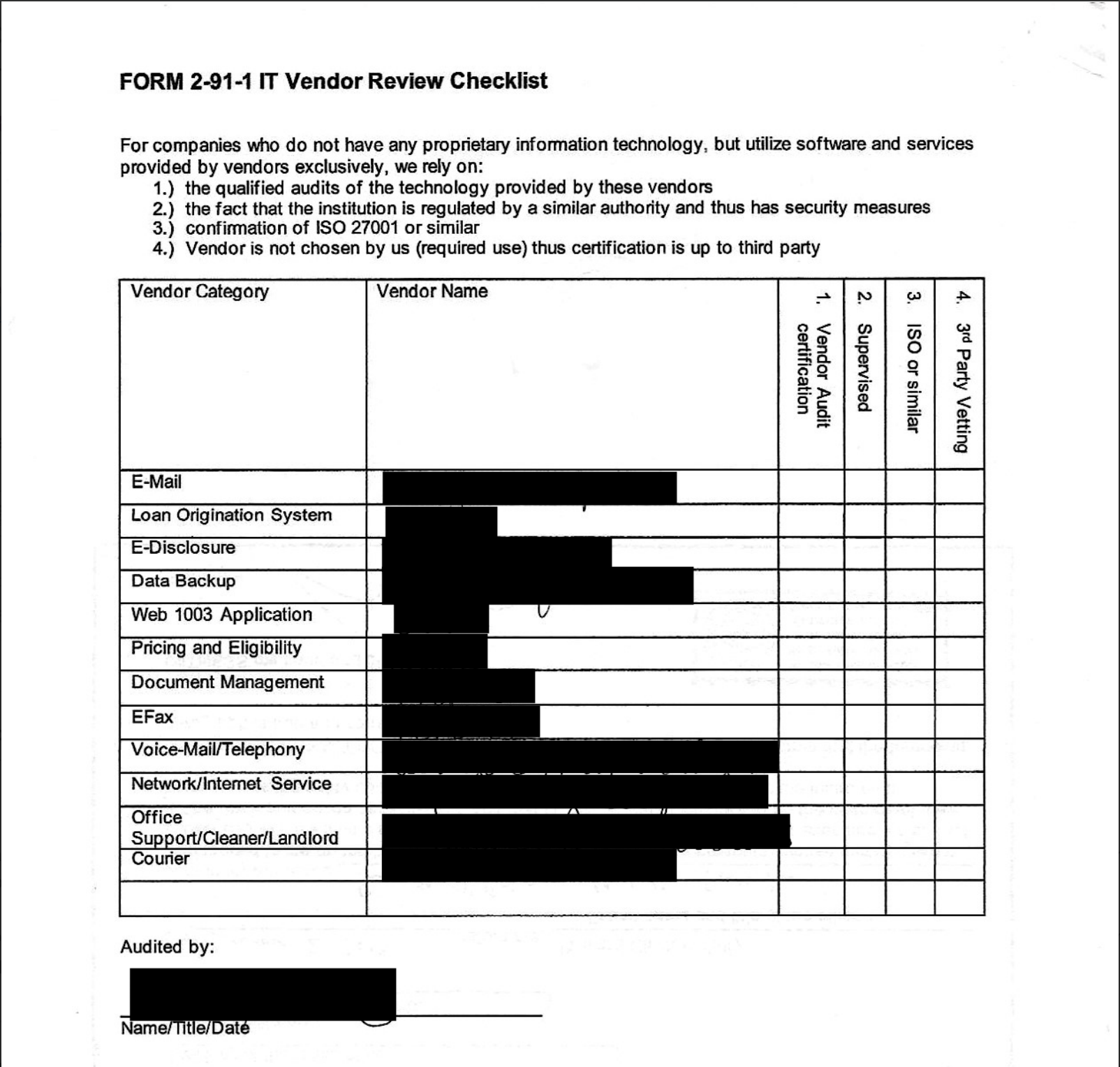 third-party vendor risk management for financial firms